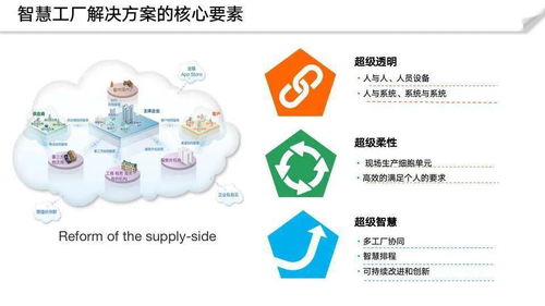 數(shù)字孿生 理念、架構(gòu)與實(shí)踐在數(shù)字文化創(chuàng)意內(nèi)容服務(wù)中的應(yīng)用
